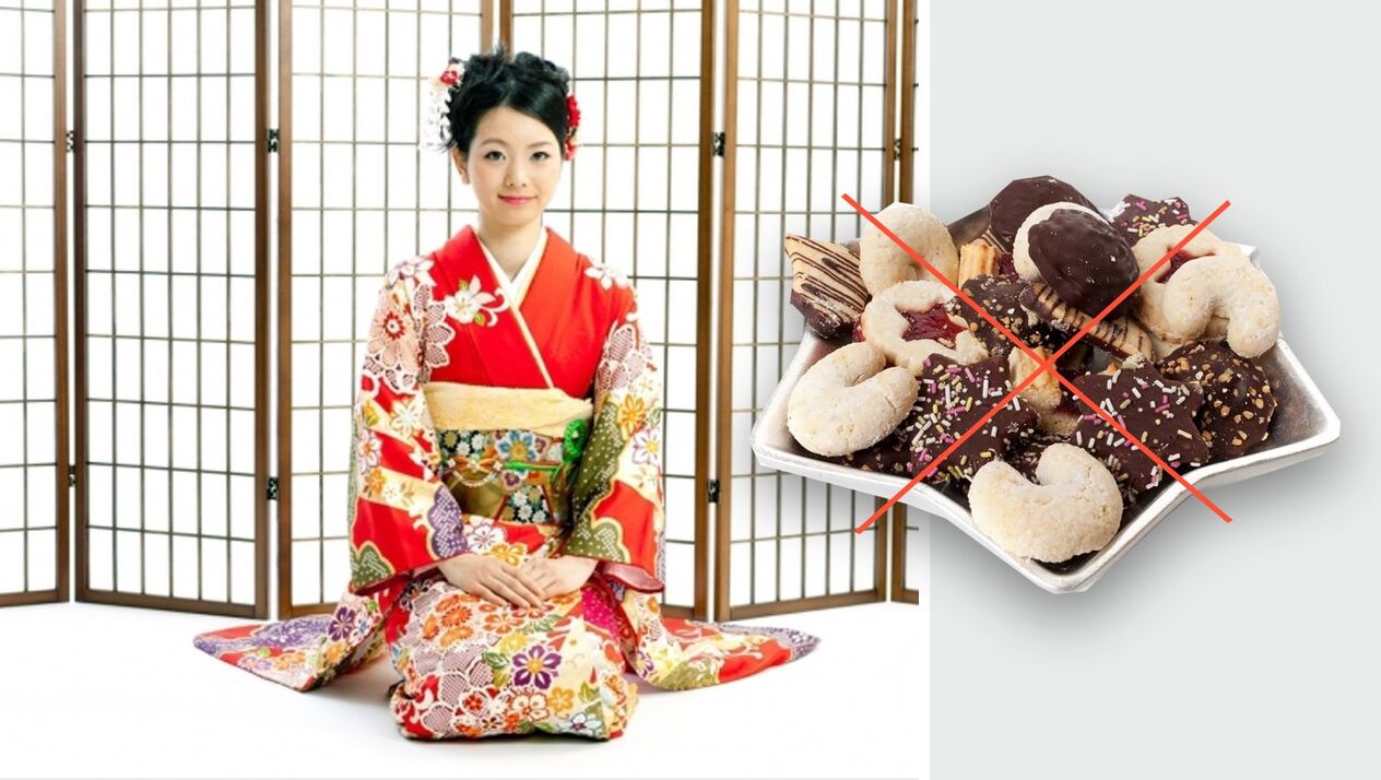 Sweets prohibited on Japanese diet