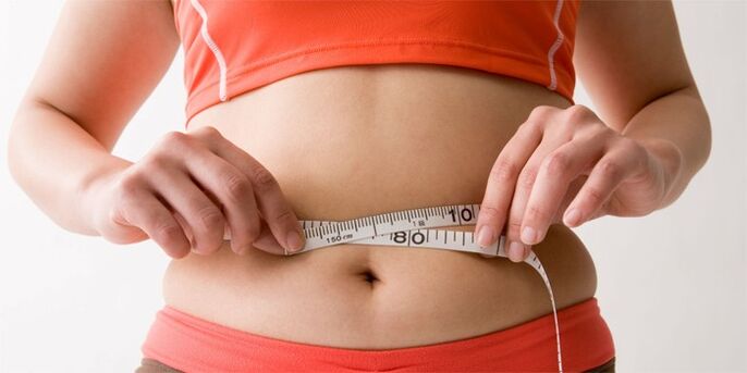 What is energy spent on in the body